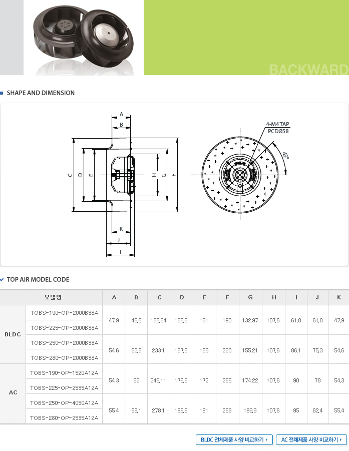 OUTER BACKWARD FAN