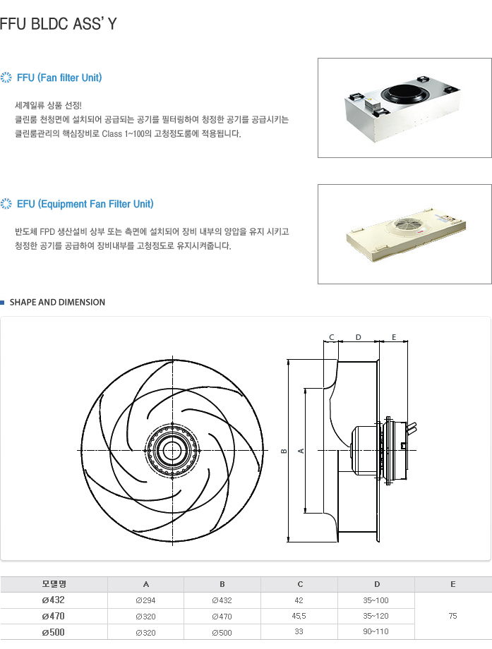 F.F.U OUTER MOTOR(̹ ü)