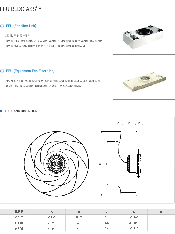 F.F.U OUTER MOTOR(̹ )