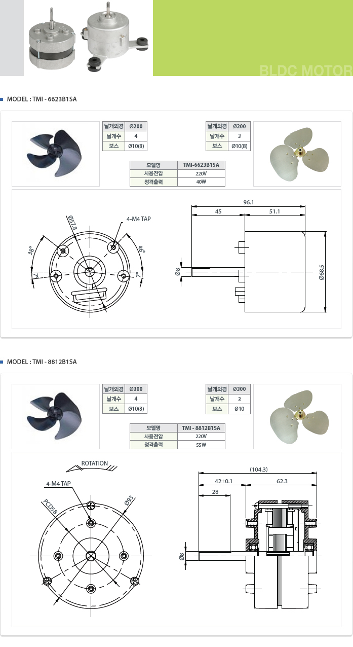 ǿܱ(BLDC MOTOR FAN)