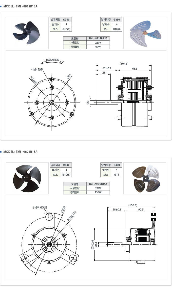 ǿܱ(BLDC MOTOR FAN)