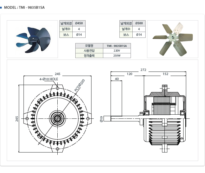 ǿܱ(BLDC MOTOR FAN)